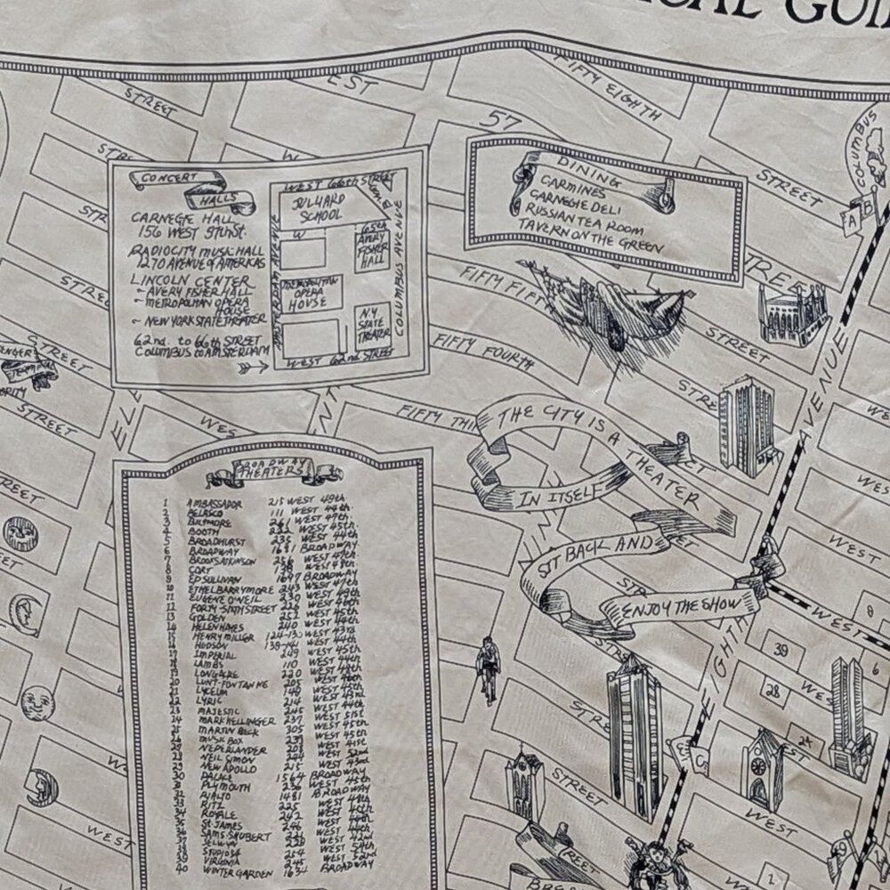 Vintage DKNY silk scarf of Manhattan Theatre District - Picture 7 of 8